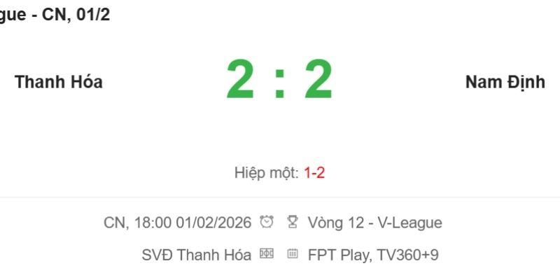 Kết Quả Bóng Đá Thanh Hóa Và Nam Định Ngày 01/02/2026 đầy kịch tính