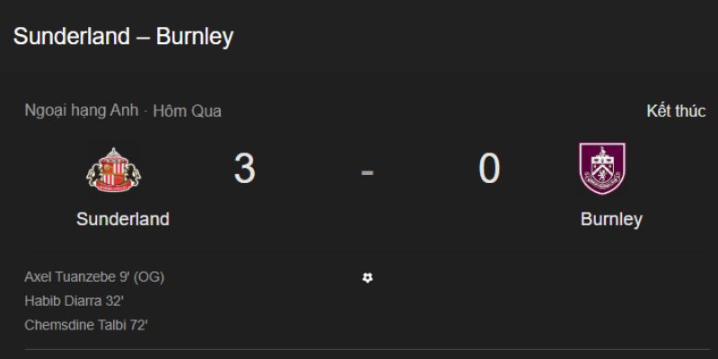 Kết Quả Bóng Đá Sunderland Và Burnley Ngày 03/02/2026 một chiều