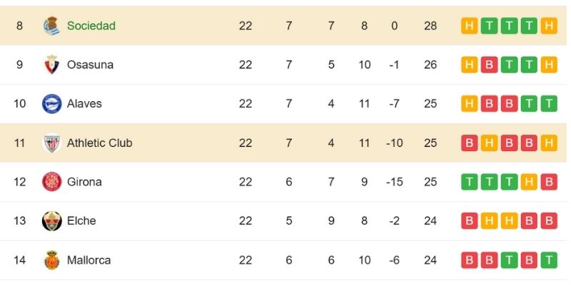 Phân tích chiến thuật cùng các chuyên gia KQBD