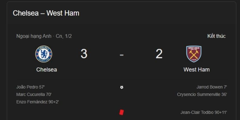 xG nói lên kết quả bóng đá Chelsea và West Ham ngày 01/02/2026